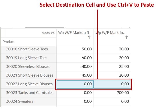 Select the Destination Cell and use the Paste Shortcut