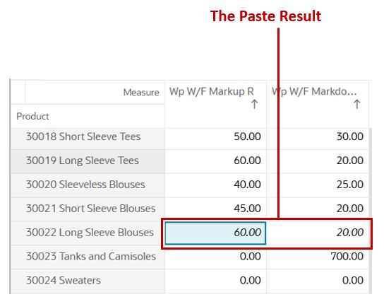The Paste Result