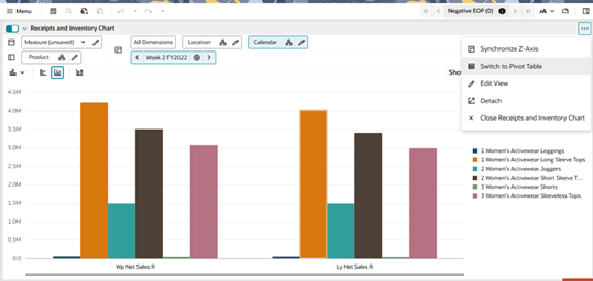 Switch to Pivot Table Icon Switch to Pivot Table Icon