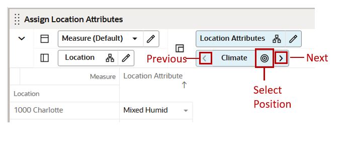 Position Navigation