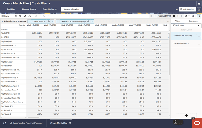 Pivot Table