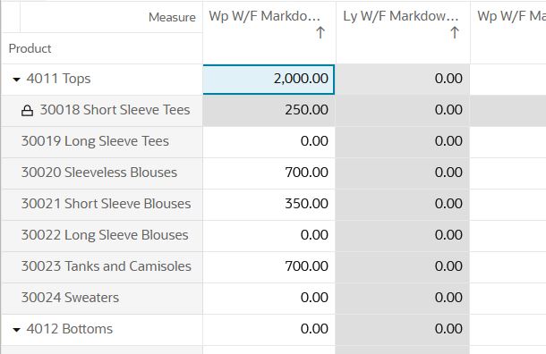 Calculation Result