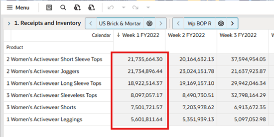 Sort by Descending Order