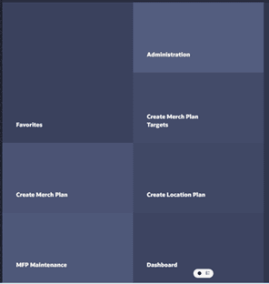 Product Map