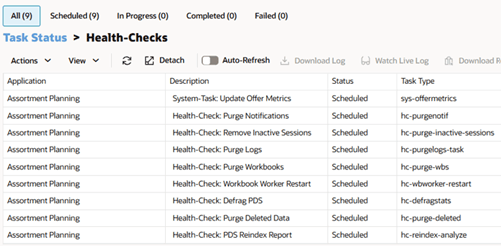 Online Administration Dashboard (Health-Checks Lists)