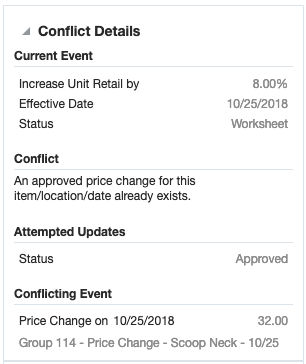Conflict Details Group Report Conflict Details Group Report