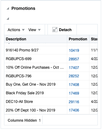 Promotions Report