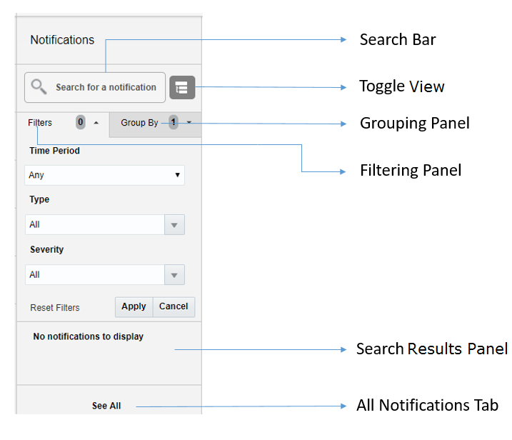 Notifications Sidebar Notifications Sidebar