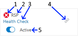 Environment Status Display