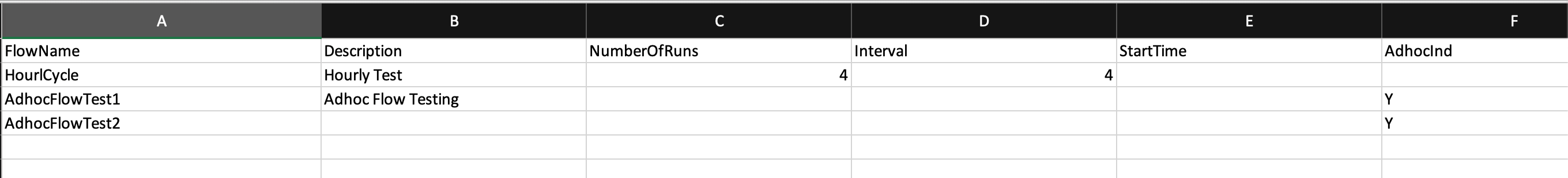 Example Flow Example Flow