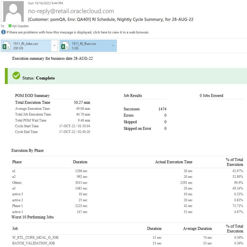 Example Nightly Summary Email Example Nightly Summary Email