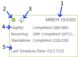 Schedule Tile Schedule Tile