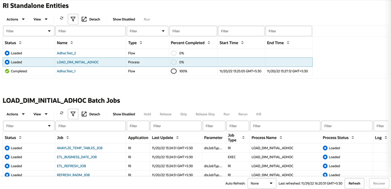 Standalone Entities and the Related Batch Jobs Standalone Entities and the Related Batch Jobs