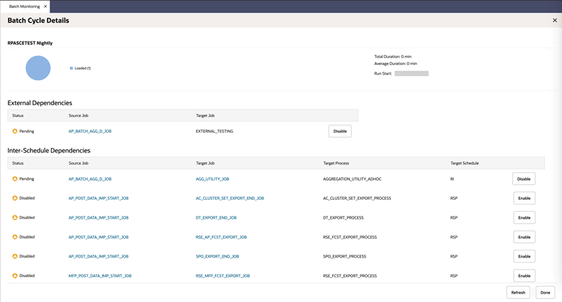 Batch Cycle Details Screen