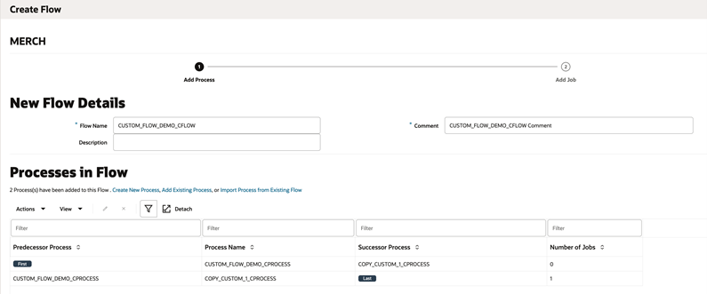 Populated Processes in Flow