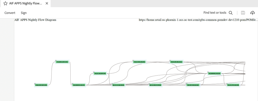 Exported PDF Example