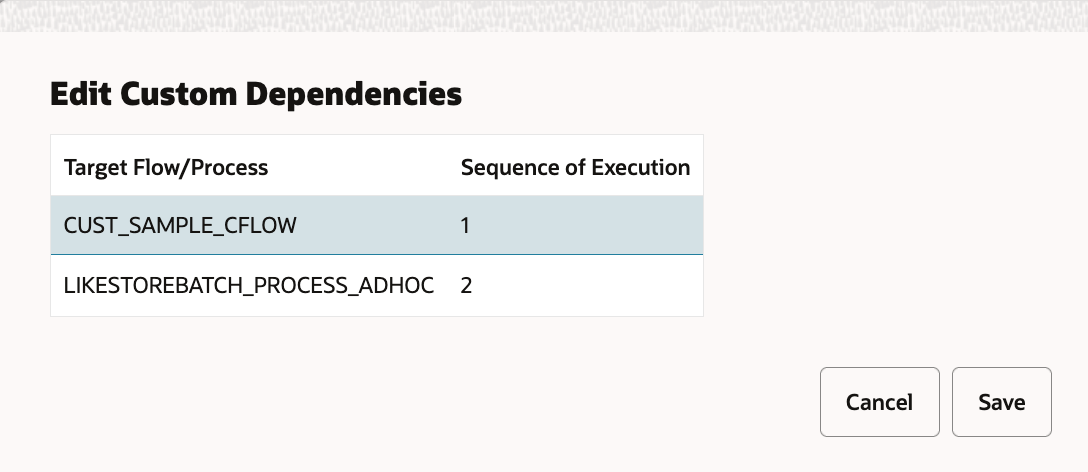 Setting the Sequence of Dependencies