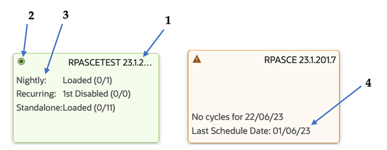 Schedule Tile Schedule Tile