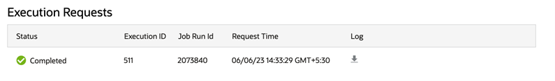 Execution Request Execution Request