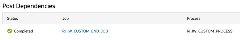 Post Dependencies Post Dependencies