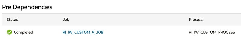 Pre Dependencies Pre Dependencies