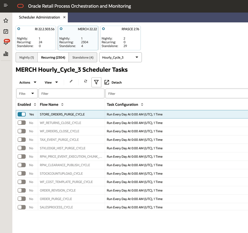 Recurring Scheduler Tasks Administration Recurring Scheduler Tasks Administration