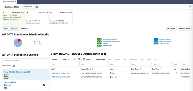 Standalone Batch Sections Standalone Batch Sections