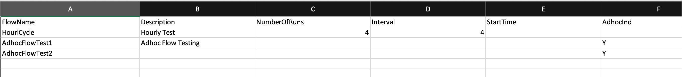 Example Flow