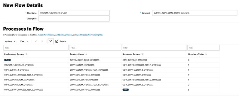 All Processes from an Existing Flow Imported