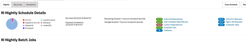 Active Batch Job Statistics Header