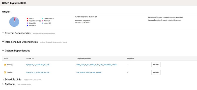Batch Cycle Details Screen