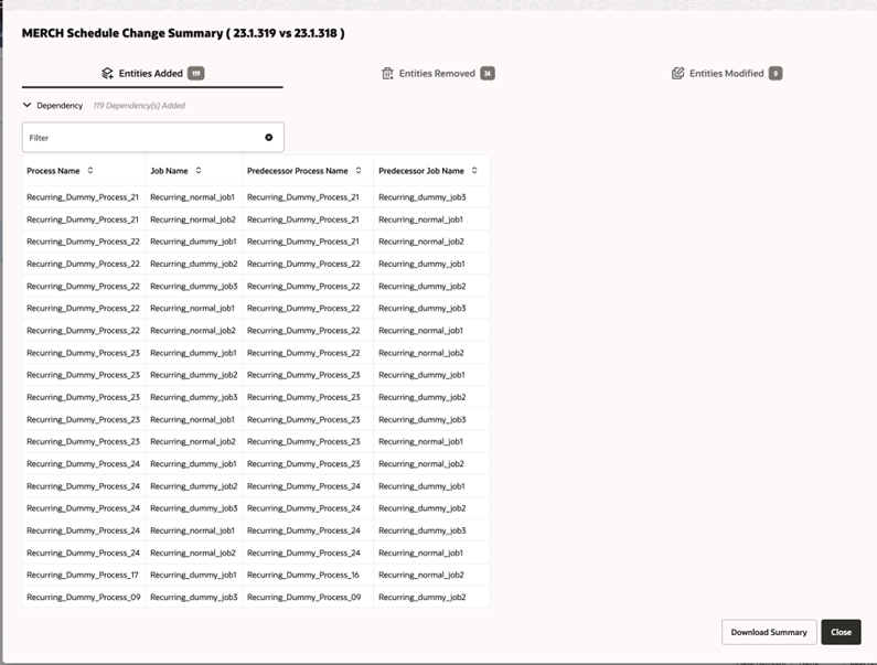 Change Summary Screen