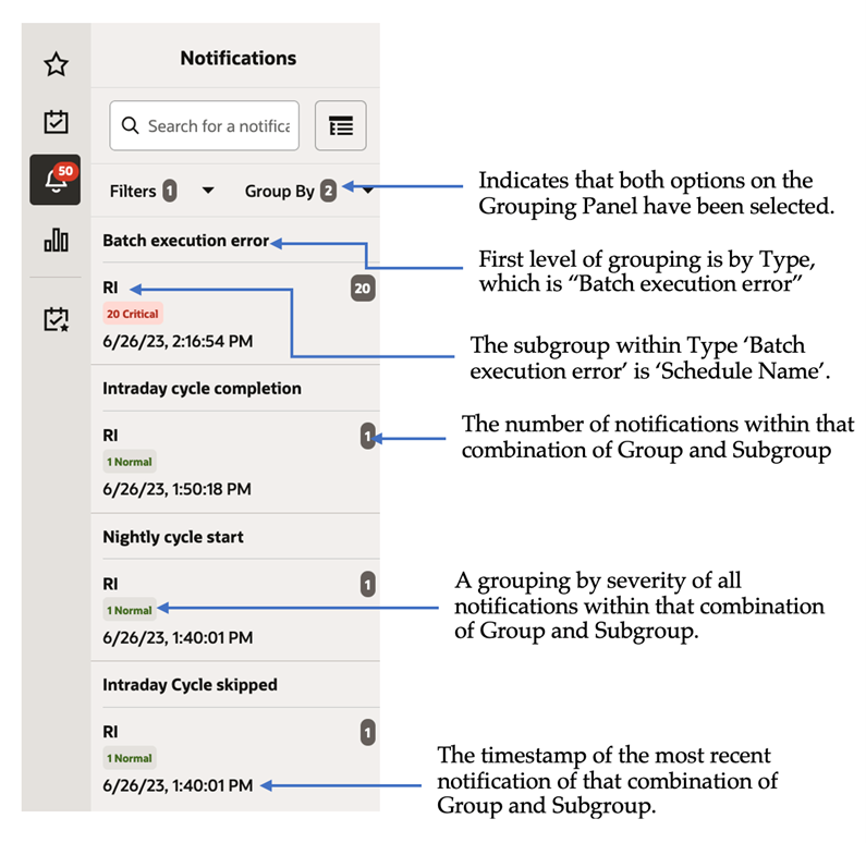 Results Panel - Summarized View