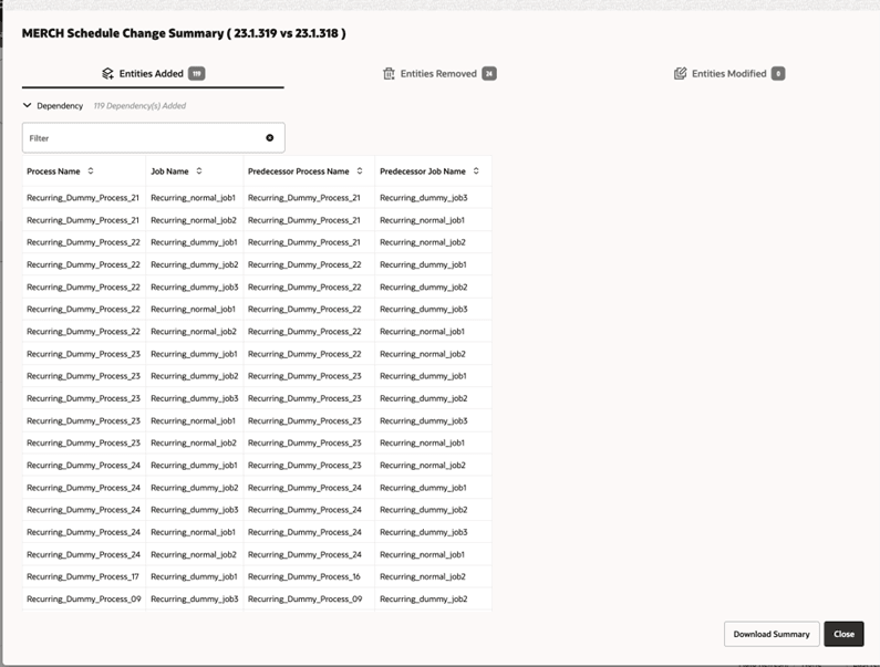 Change Summary Screen