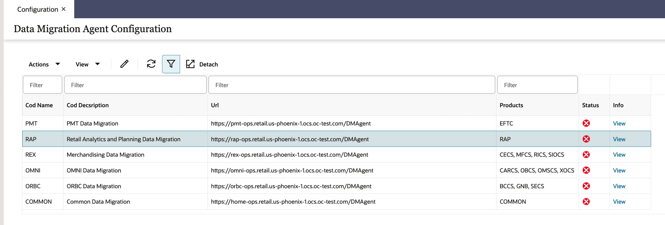 Data Migration Agent Configuration Data Migration Agent Configuration