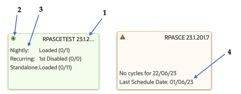 Schedule Tile Schedule Tile