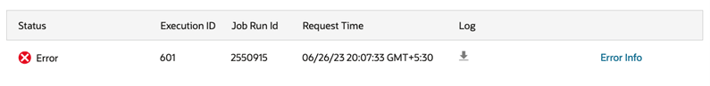 Execution Request Execution Request