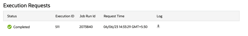 Execution Request Execution Request
