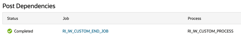 Post Dependencies Post Dependencies