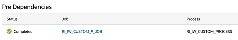 Pre Dependencies Pre Dependencies