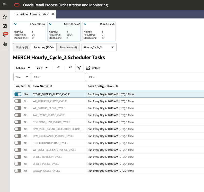 Recurring Scheduler Tasks Administration Recurring Scheduler Tasks Administration