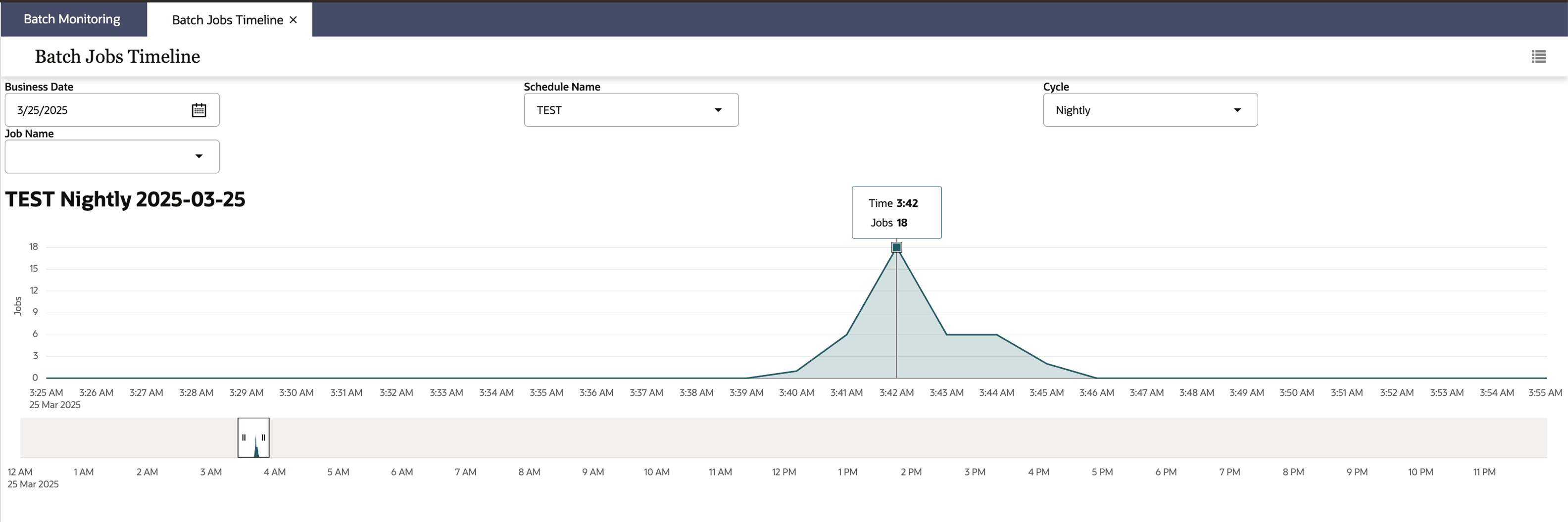 View Timeline Report View Timeline Report