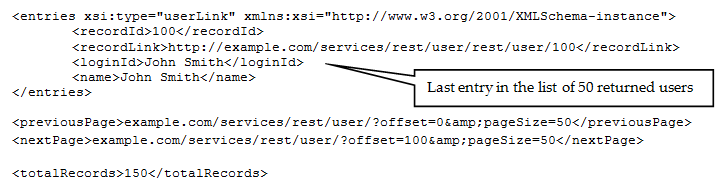 This figure shows an example of retrieving a list of users. This figure shows an example of retrieving a list of users.