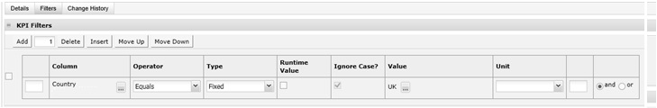 This figure shows the KPI Template Filters.