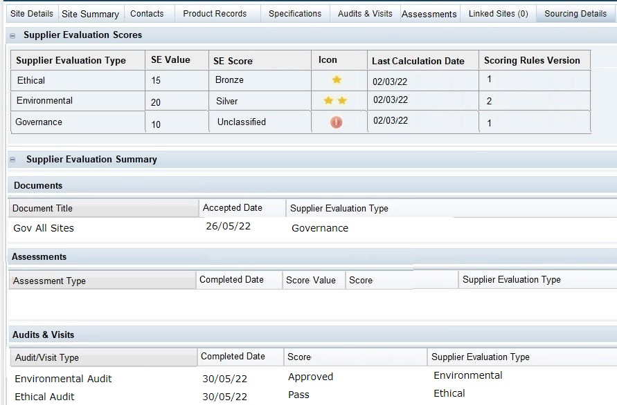 This figure shows the Site Summary page of the Site record.