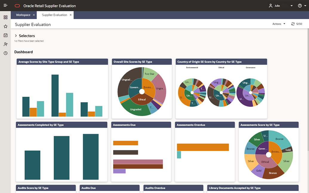 This image shows the Supplier Evaluation Dashboard.