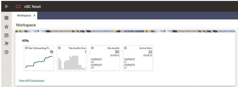This image shows the KPIs in the workspace.