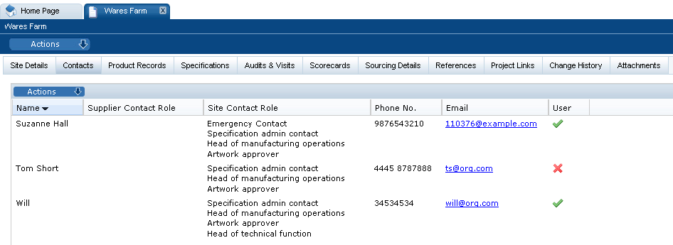 This figure shows the Site Contacts page. This figure shows the Site Contacts page.