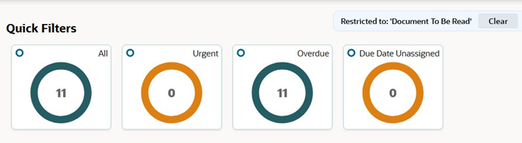 This image shows the filters fore viewing by assignment type.