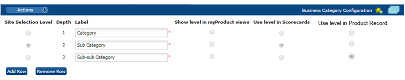 This image shows the Business Category Configuration page. This image shows the Business Category Configuration page.